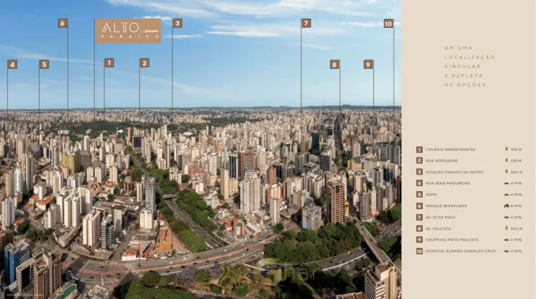 Vista aérea do bairro do Paraíso com entorno do condomínio em condomínio residencial no Paraíso, na Zona Sul de São Paulo