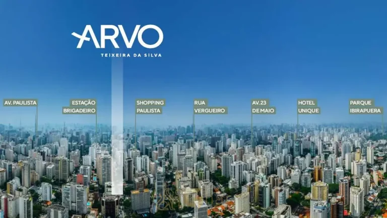 Vista Panorâmica em condomínio residencial no Paraiso Zona Sul de São Paulo