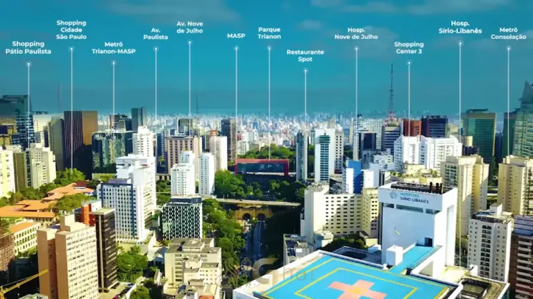 Vista aérea do bairro da Bela Vista com localização do condomínio Nik Sunset Paulista em São Paulo