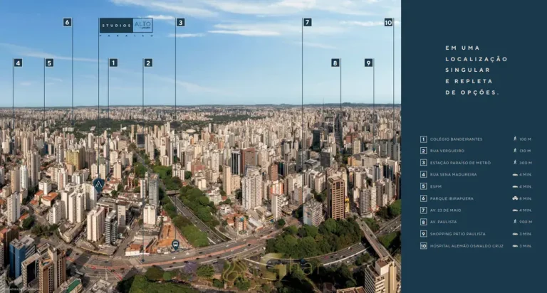 Vista aérea do bairro do Paraíso com localização do condomínio Studios Alto by You,inc Paraíso, São Paulo