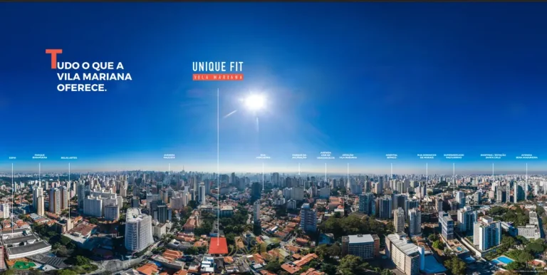 Vista aérea do bairro da Vila Mariana do condomínio Unique Fit Vila Mariana em São Paulo
