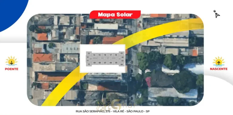 Mapa solar das tipologias em apartamentos no bairro do Patriarca, São Paulo