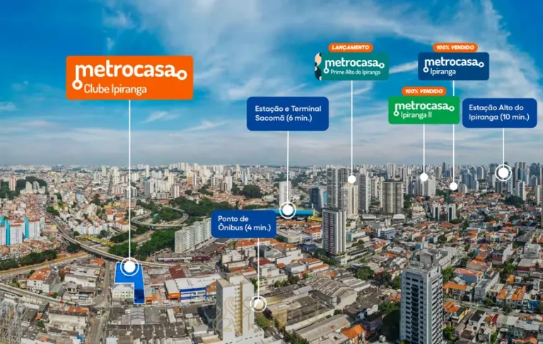 Vista aérea do bairro do condomínio Metrocasa Clube Ipiranga no bairro do Ipiranga, São Paulo