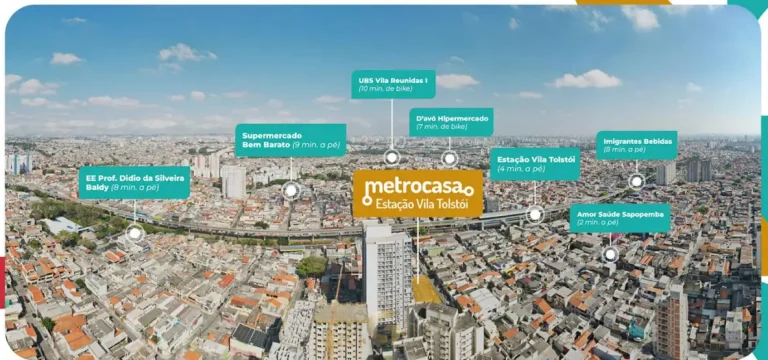 Vista aérea do bairro em apartamentos no bairro de Sapopemba, São Paulo