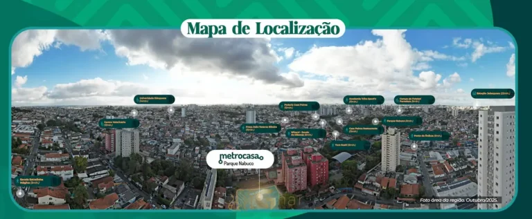 Vista aérea do bairro em apartamentos no bairro da Cidade Ademar, São Paulo