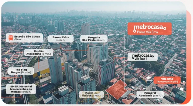 Mapa com vista aérea do bairro e entorno do condomínio Metrocasa Prime Vila Ema no bairro da Vila Ema, São Paulo