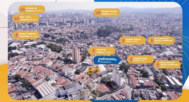 Vista aérea do bairro e entorno em apartamentos no bairro da Vila Guilherme, São Paulo