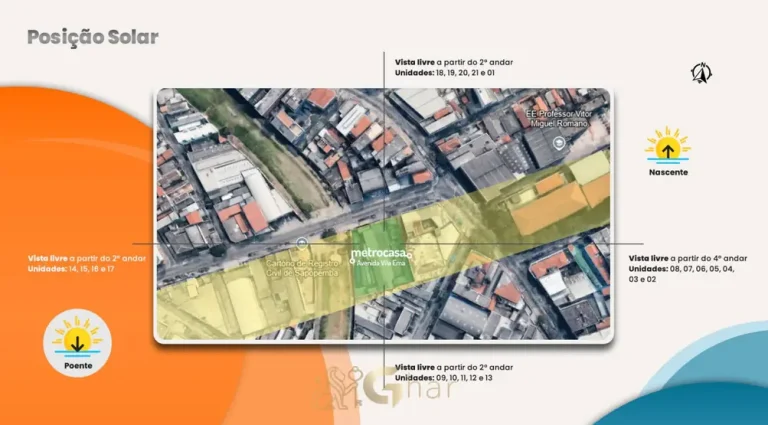 Diagrama de posição solar em condomínio residencial no bairro da Vila Ema, na Zona Leste de São Paulo