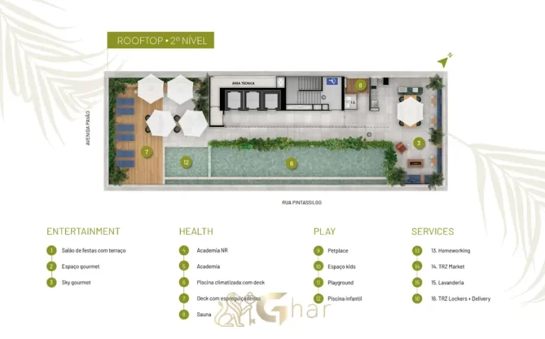 Planta de implantação do rooftop – 2º nível em condomínio residencial no bairro de Moema, na Zona Sul de São Paulo