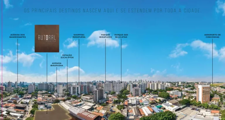 Vista aérea do bairro em condomínio residencial no bairro de Moema, na Zona Sul de São Paulo