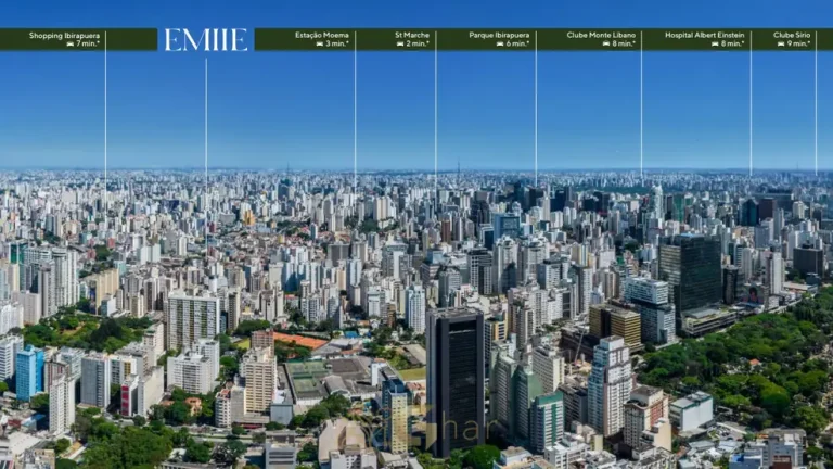 Vista aérea do entorno em apartamentos no bairro de Moema, São Paulo