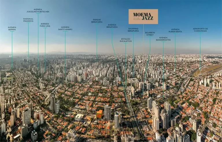 Vista aérea do bairro em apartamentos no bairro de Moema, São Paulo