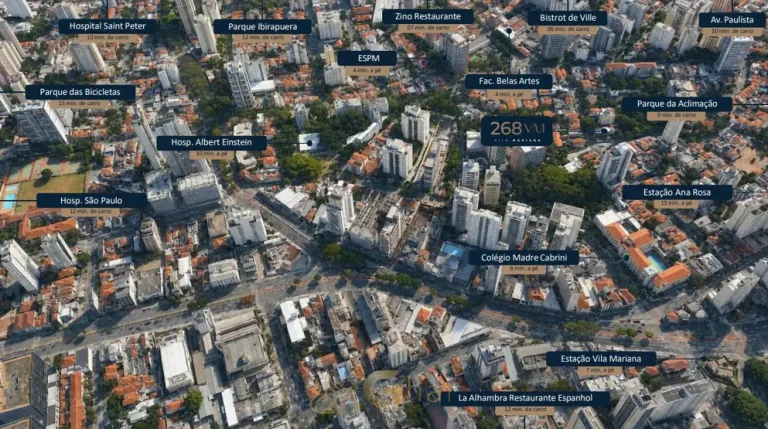 Vista aérea da localização e do bairro em apartamentos na Vila Mariana São Paulo