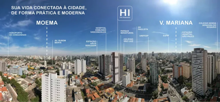 Vista aérea da Vila Clementino e entorno em apartamentos na Vila Clementino, São Paulo