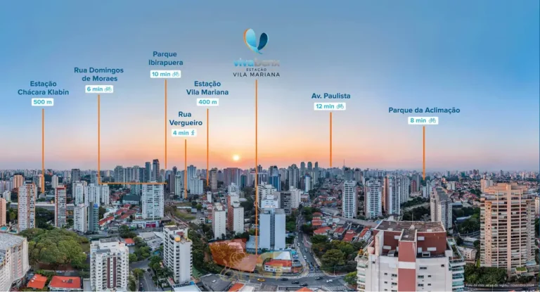 Vista aérea da Vila Mariana e entorno urbano em condomínio residencial na Vila Mariana Zona Sul de São Paulo